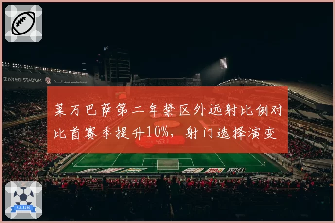 莱万巴萨第二年禁区外远射比例对比首赛季提升10%，射门选择演变