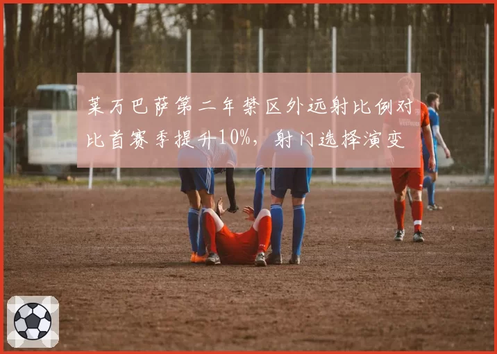 莱万巴萨第二年禁区外远射比例对比首赛季提升10%，射门选择演变