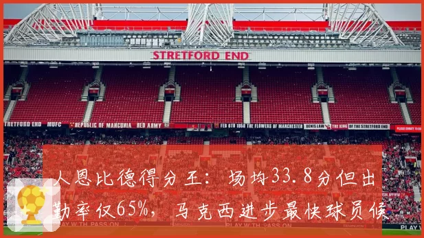 人恩比德得分王：场均33.8分但出勤率仅65%，马克西进步最快球员候选能否撑起后场？