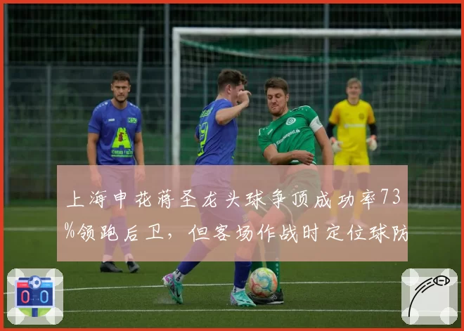 上海申花蒋圣龙头球争顶成功率73%领跑后卫，但客场作战时定位球防守失误率上升
